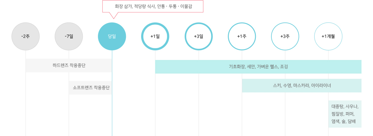 눈 가린 여자 이미지